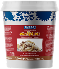 Crockolosi Waffeln