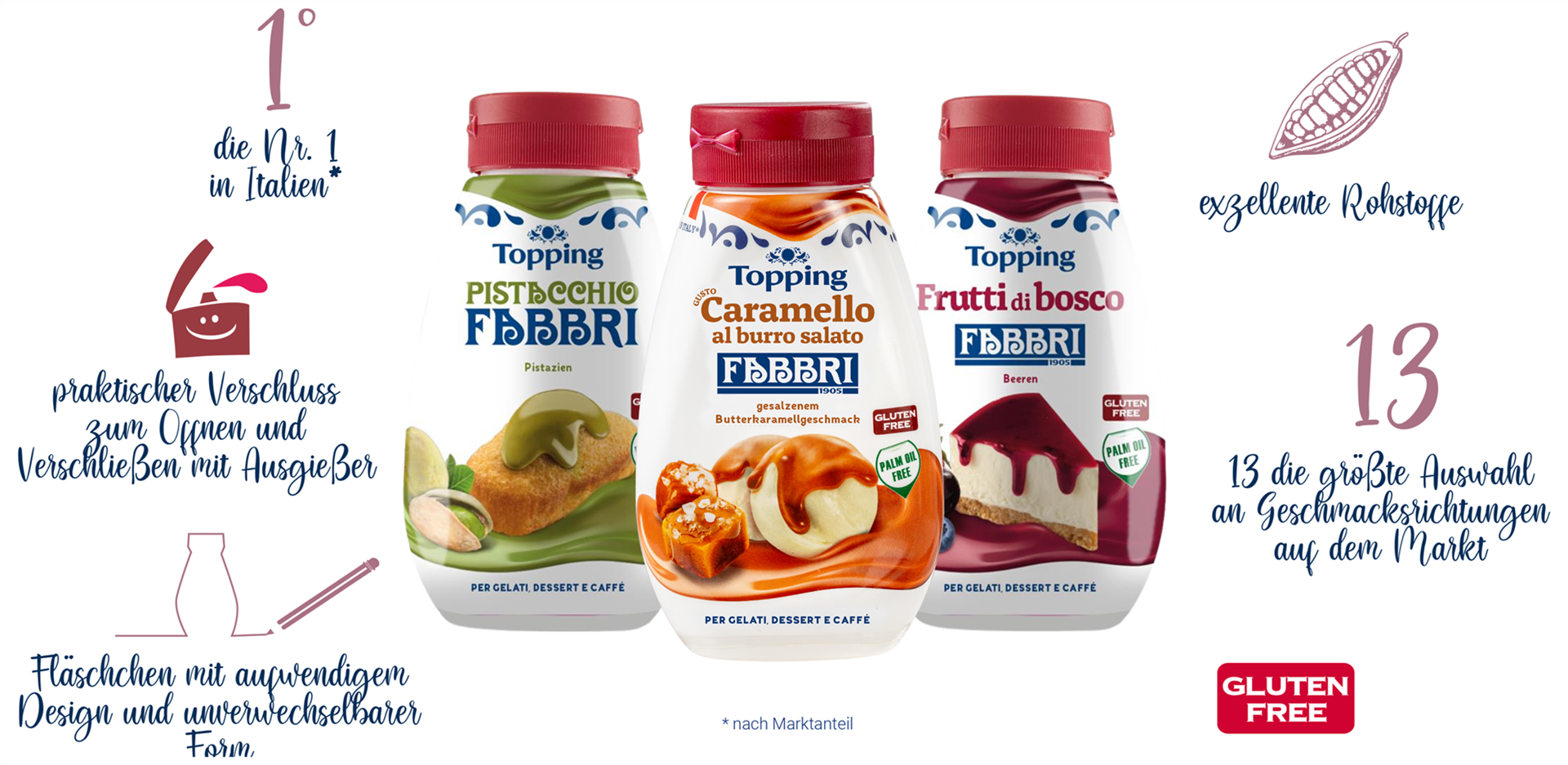 Prodotti Topping